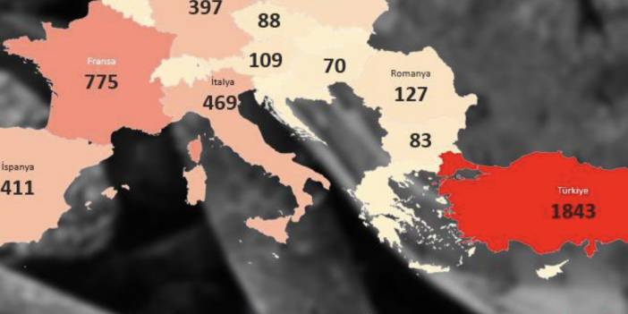 10 yılda 22 bin 755 kişi iş kazasında öldü