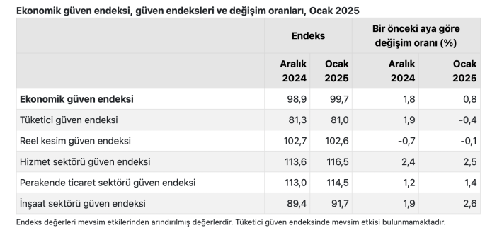 ekran-resmi-2025-01-30-11-05-50.png