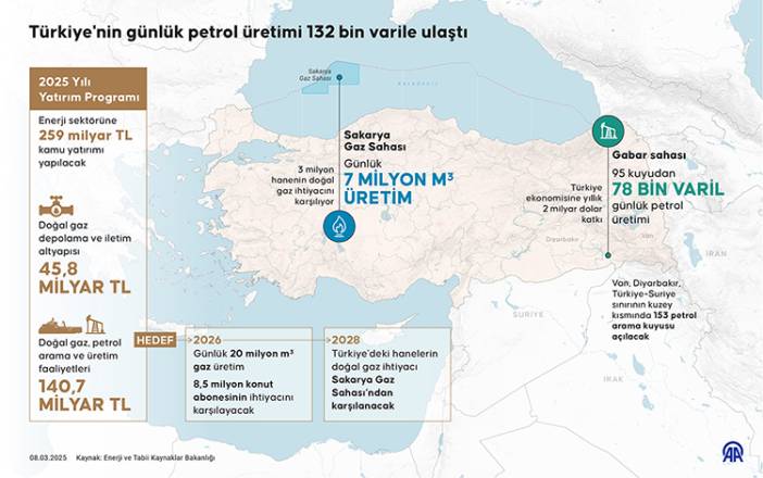 007-2025-10-mart-26-mart-25-750.jpg